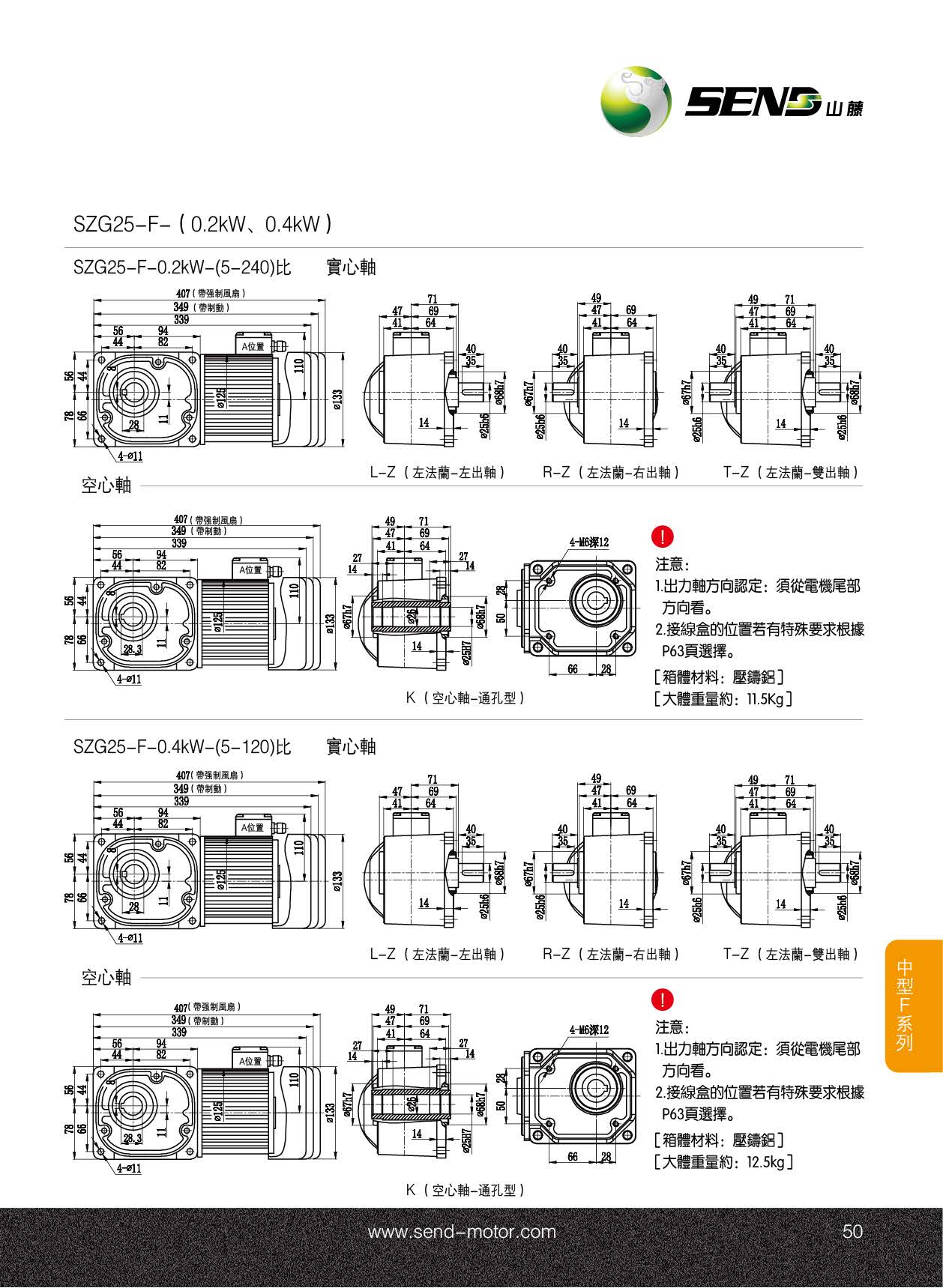 山藤直交軸減速電機